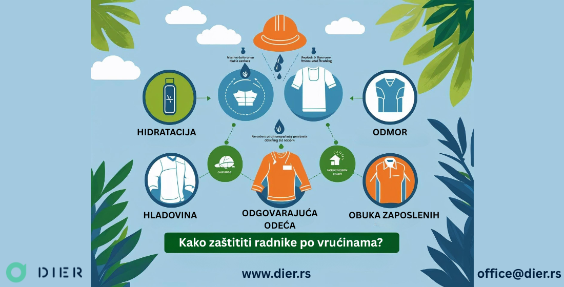 Kako zaštititi radnike po vrućinama? Ključne obaveze svakog poslodavca!