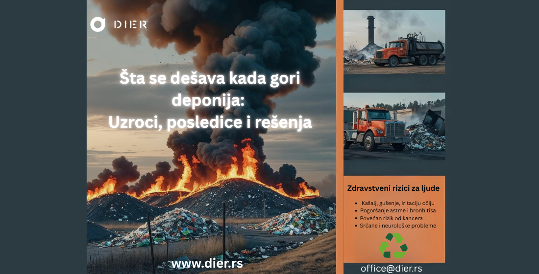 Šta se dešava kada gori deponija: Uzroci, posledice i rešenja
